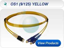 Ruggedised (FLAT TWIN) Patchcords OS1 (9/125) YELLOW